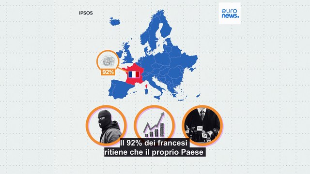 I Paesi dell'Unione europea più pessimisti sul loro futuro: le principali preoccupazioni dell'Europa