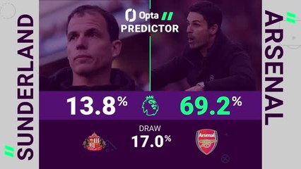 Sunderland v Arsenal - Opta Predictor