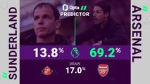 Sunderland v Arsenal - Opta Predictor
