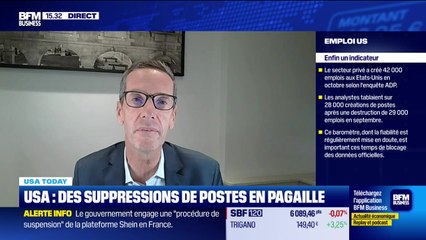 USA Today : L'IA, prétexte à la correction des indices, par John Plassard - 05/11