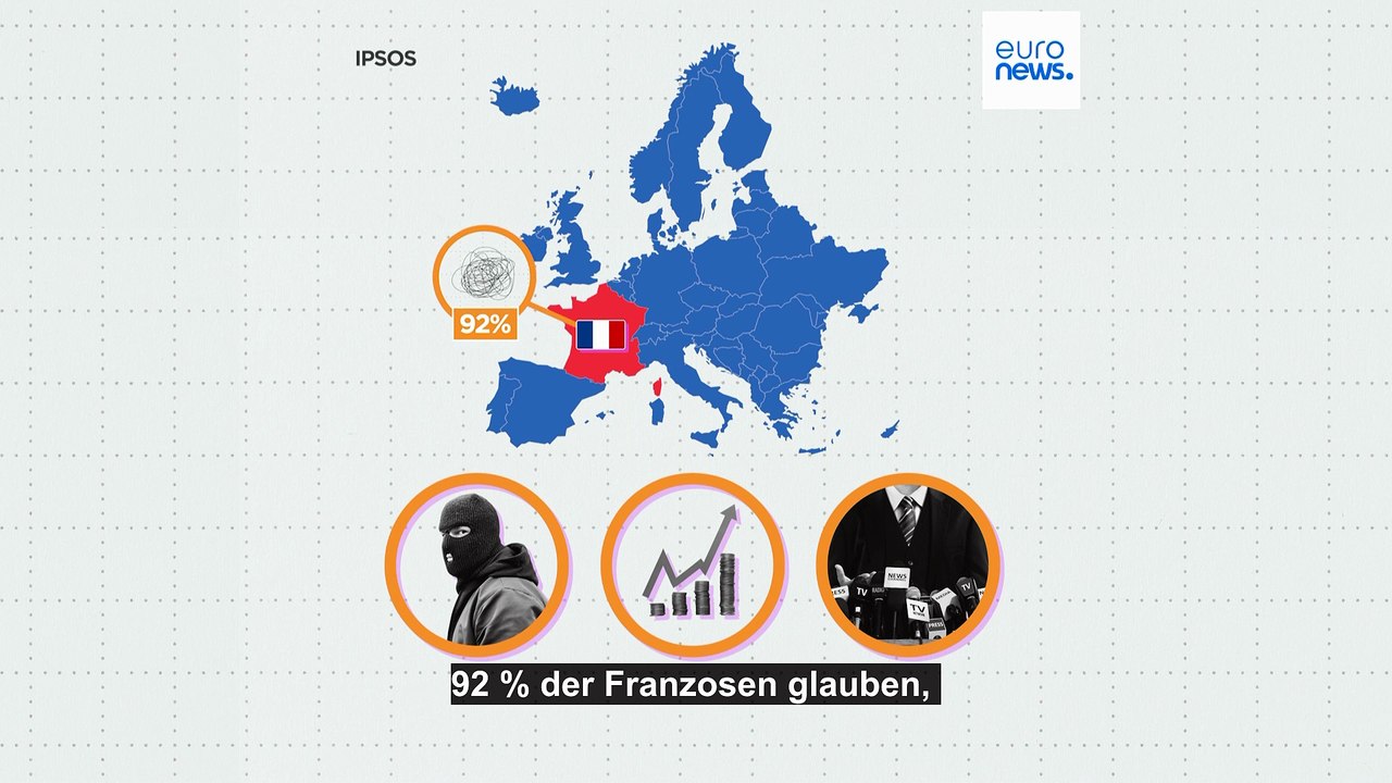 In welchen Ländern Europas sind die Leute am pessimistischsten?