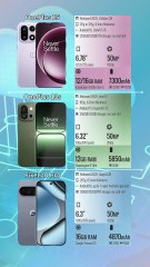 OnePlus 15 vs OnePlus 13s vs Pixel 10 Pro