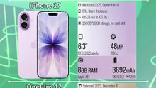 OnePlus 15 vs Apple iPhone 17 vs OnePlus 12