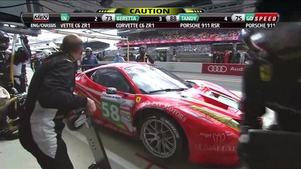 24 Hours of Le Mans 2011 – Full Race Part 3
