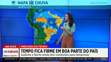 Previsão do Tempo: Calor e tempo firme predominam em boa parte do país