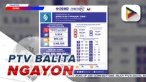 Halaga ng tulong na naipamahagi ng DSWD sa mga binaha, umabot na sa P116M