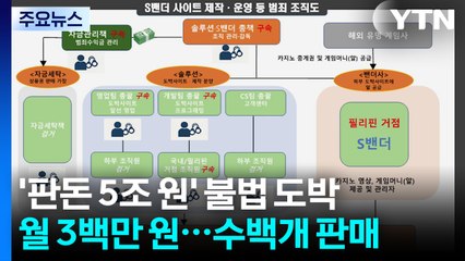 전체 판돈 '5조 원'...불법 도박사이트 분양 '벤더사' 일당 검거 / YTN