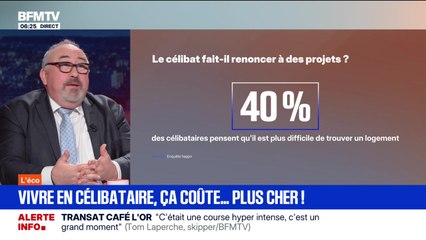 BFM Conso : Vivre en célibataire, ça coûte... plus cher ! - 06/11