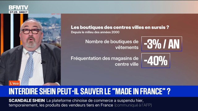 ÉDITO - Le déclin du textile français est un long processus qui démarre avant la création des plateformes chinoises