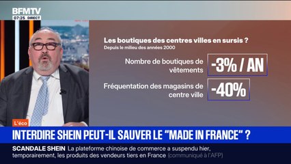 ÉDITO - "Le déclin du textile français est un long processus qui démarre avant la création des plateformes chinoises"