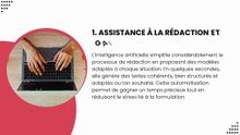 Lettrex.co Partage 4 Façons Dont L’ia Révolutionne La Rédaction De Lettres