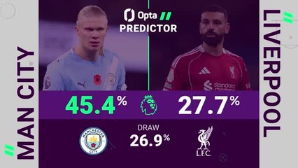 Manchester City v Liverpool - Opta Predictor