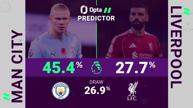 Manchester City v Liverpool - Opta Predictor