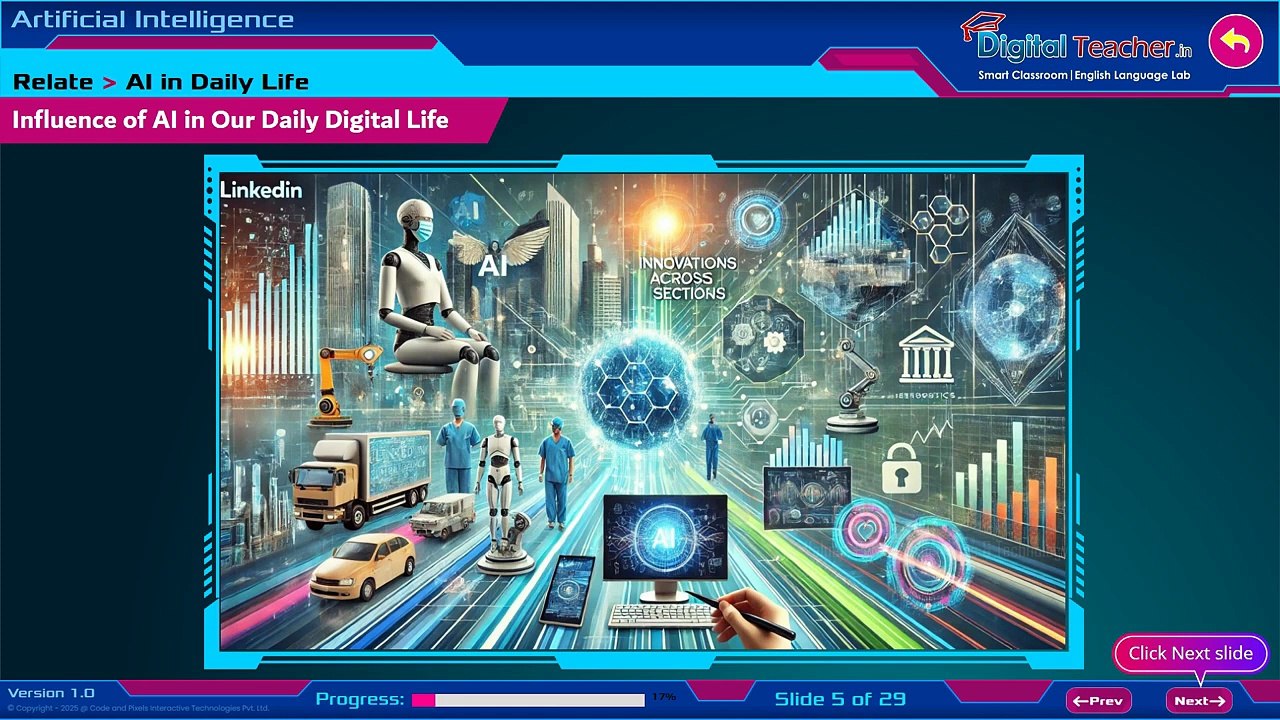 Artificial Intelligence  Class 8th Unit 2 Relate  NCERT syllabus  #cbse  #apsyllabus   #ts