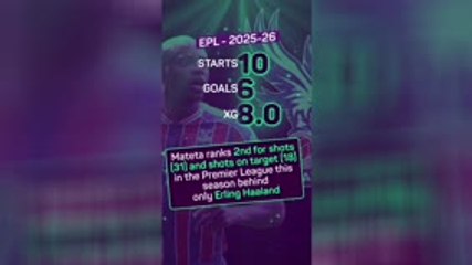 Top 3 Fantasy Premier League picks - Mateta to sink Seagulls?