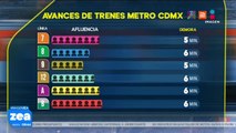 Metro y Metrobús CDMX: Así el avance de las líneas este 06 de noviembre