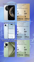 Huawei Mate 70 Air vs Apple iPhone Air vs  Huawei Pura 70 Ultra
