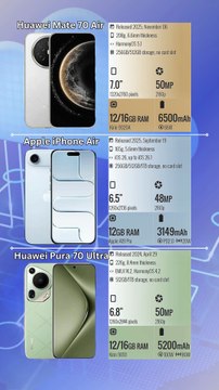 Huawei Mate 70 Air vs Apple iPhone Air vs Huawei Pura 70 Ultra