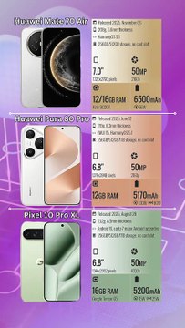 Huawei Mate 70 Air vs Huawei Pura 80 Pro vs Pixel 10 Pro XL