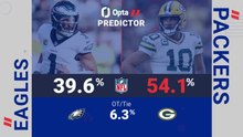 Philadelphia Eagles @ Green Bay Packers - Opta Predictor