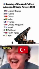 Most Advanced Missile Power 2025 | Top Countries with Strongest Missile Technology