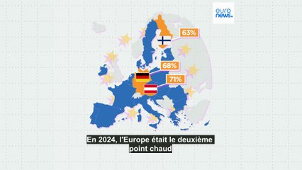 Islamophobie : l’Europe face à une recrudescence des actes anti-musulmans