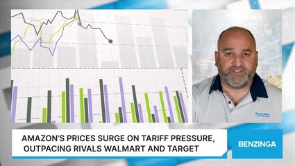 Amazon’s Prices Surge On Tariff Pressure, Outpacing Rivals Walmart And Target