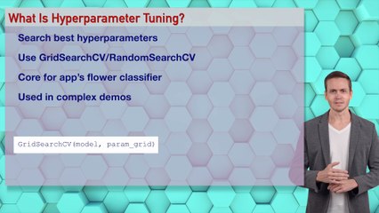 Day 69 Fast: Hyperparameter Tuning – Beginner’s Guide for AI Coding | #DailyAIWizard