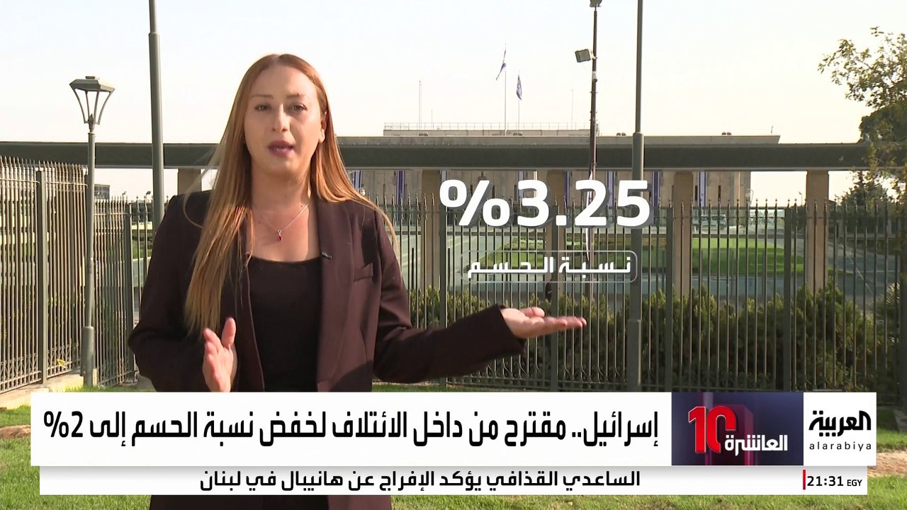 حملة لإنقاذ سموترتش وبن غفير من السقوط في الانتخابات الإسرائيلية المقبلة