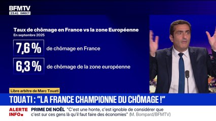 Libre arbitre de Marc Touati - "La France, championne du chômage"