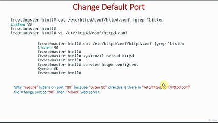 Change Default Port | Launch Single Website Using Apache Web Server | Apache Web Server