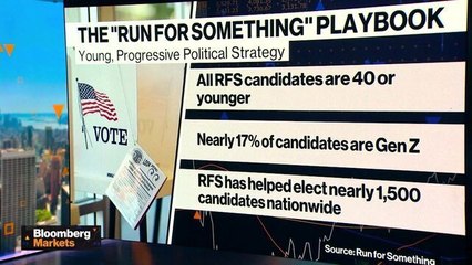 Young Progressives Writing Political Playbooks after Mamdani Win