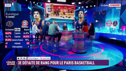 Paris Basketball 82-86 Bayern Munich : Le debrief de l'EDS - L'Équipe du Soir - extrait