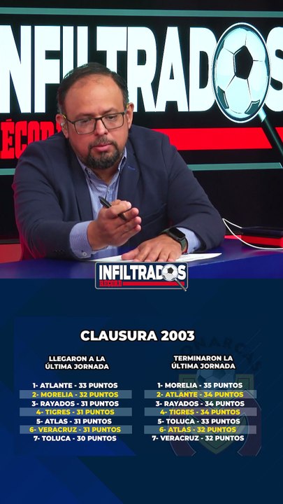 ¿EN QUÉ OTROS TORNEOS SE HABÍA PELEADO ASÍ EL LIDERATO DE LIGA MX?