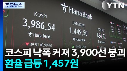 코스피 낙폭 커져 3,900선 붕괴...환율 급등 1,457원 / YTN