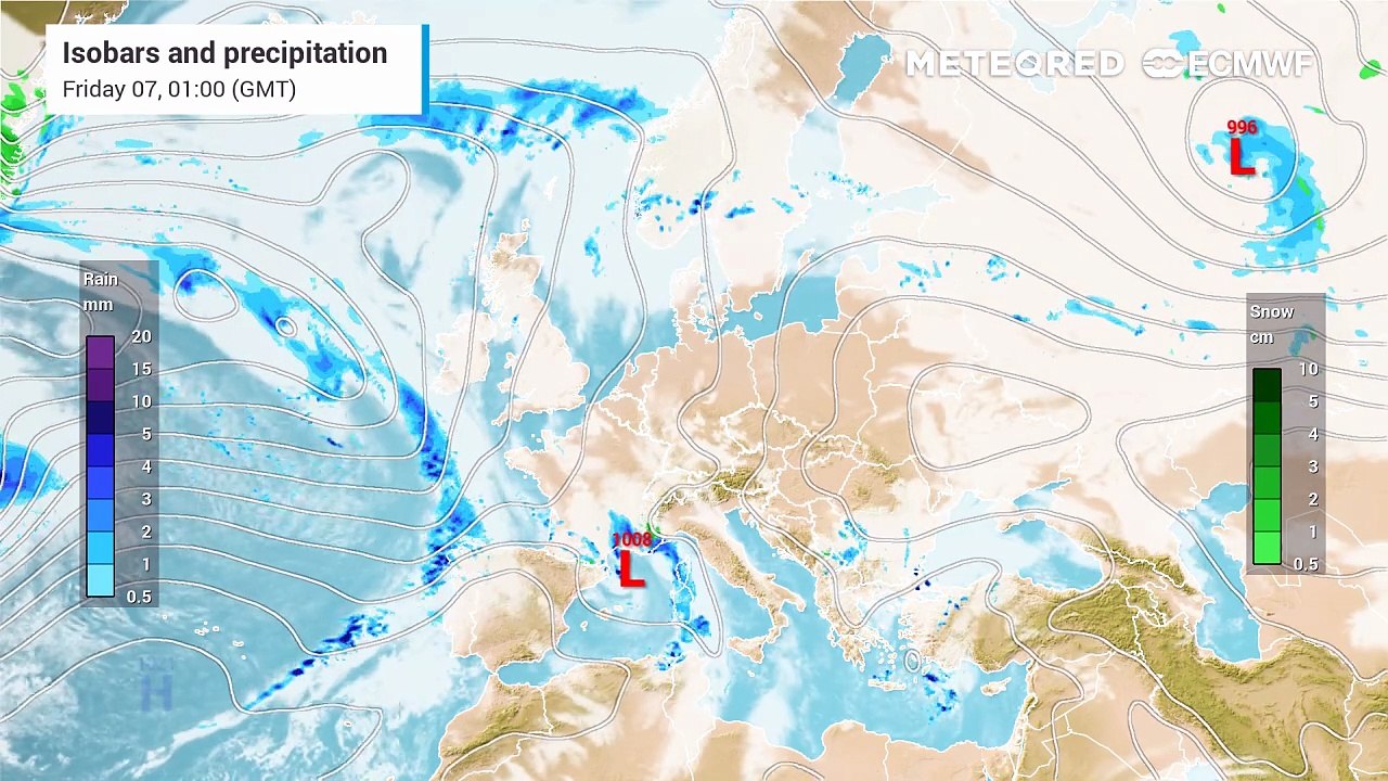UK Weather