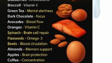 what to eat for brain health
