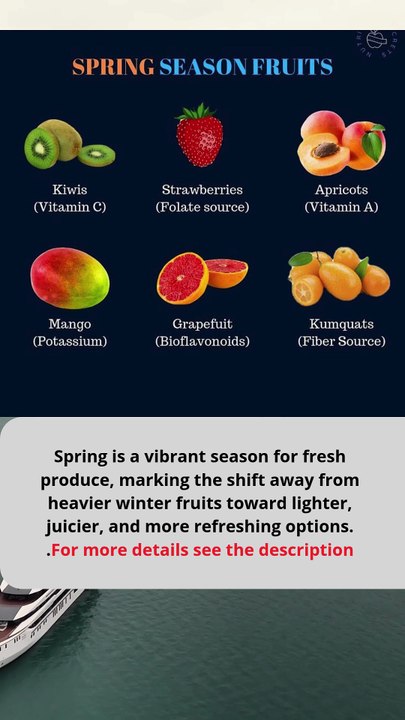 🍓 Top Spring Season Fruits - Video Dailymotion