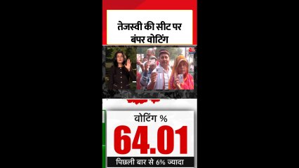 तेजस्वी की सीट राघोपुर में कितनी वोटिंग हुई?