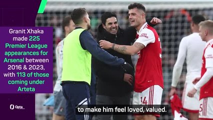 'Made me a better coach' - Arteta relishing Xhaka reunion