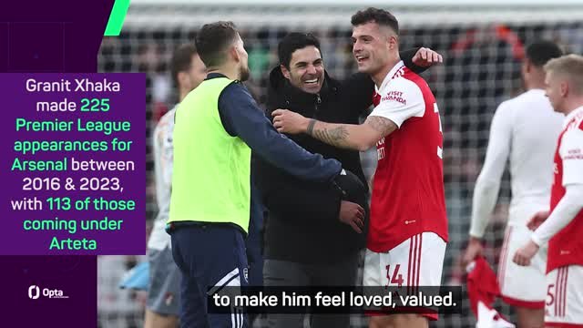 'Made me a better coach' - Arteta relishing Xhaka reunion