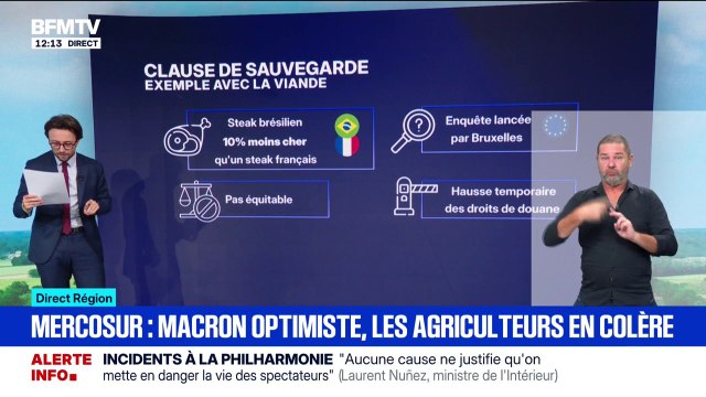 Agriculture: Emmanuel Macron se montre positif sur la signature de l'accord entre l'Union européenne et le Mercosur après la négociation de clauses de sauvegarde