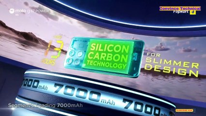 moto g67 power 5g details?