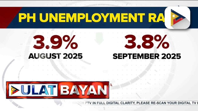 Bilang ng mga Pilipinong walang trabaho, bumaba nitong Setyembre