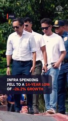 Corruption slows Philippines’ economic growth to 4-year low | The wRap