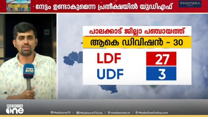 പാലക്കാട് ജില്ലാ പഞ്ചായത്ത് എൽഡിഎഫ് കുത്തക; നേട്ടം ഉണ്ടാക്കാമെന്ന പ്രതീക്ഷയിൽ യുഡിഎഫ്
