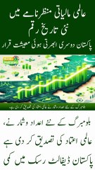 Pakistan Ranked as the World’s Second Fastest Emerging Economy!