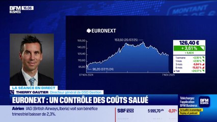 "Euronext leader du Cac après de solides trimestriels" - 07/11