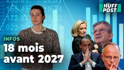 Pourquoi les sondages sur 2027 sont à prendre avec beaucoup de pincettes