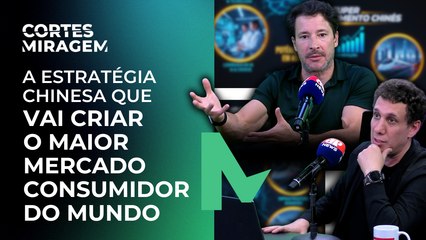 O verdadeiro plano da China: elevar o nível econômico e social da população | Miragem Podcast